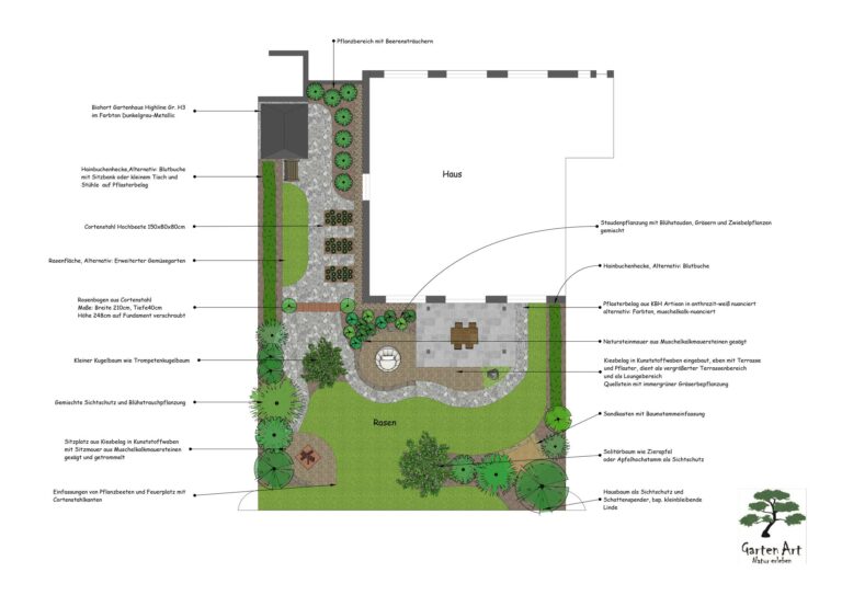Gartenplan in 2D - CAD-Planung Garten Art Pfeiffer